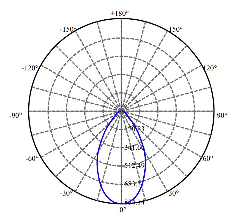 Nata Lighting Company Limited -  CLM-9-AA40 1408-N